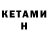 Кетамин ketamine Chandan Beniwal